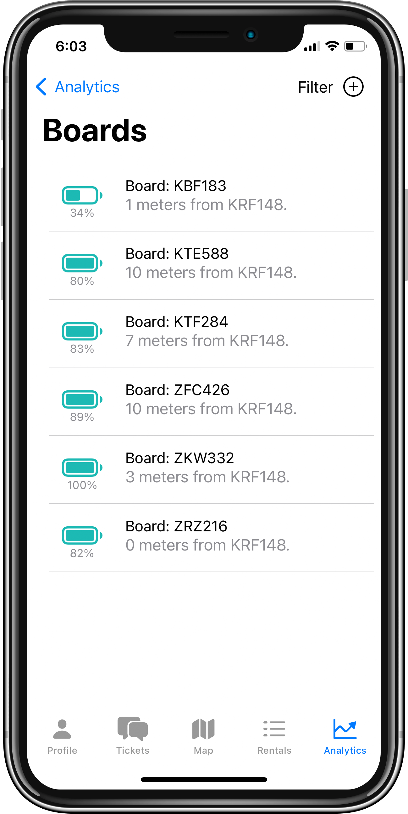 Fleet Management